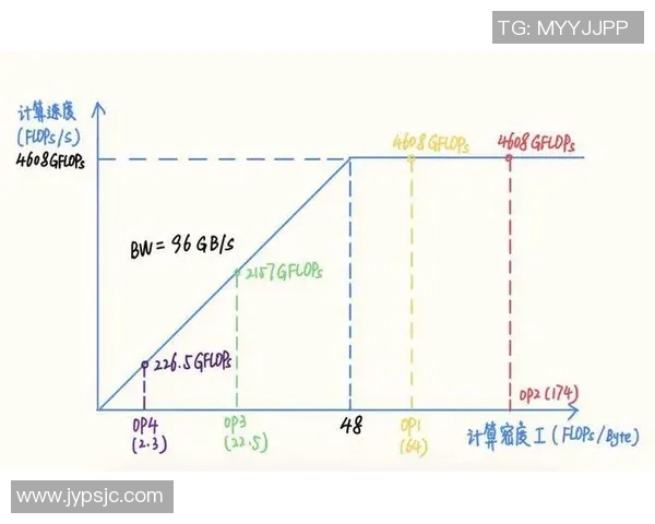 重庆篮球队个人能力分析与大满贯点评的深度探讨