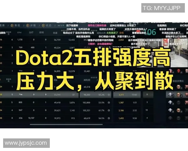 2026DOTA2心理素质排行榜：FPX位居第2名